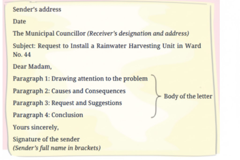 You have observed the difficulties faced by the people in your neighbourhood due to scarcity of water especially during the summer months. Write a letter to the Councillor of your Municipal ward, requesting her/him to set up a rain water harvesting unit. Provide suggestions to address the issue.