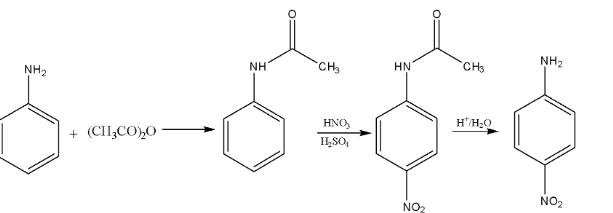Conversion of benzyl bromide benzyl amine