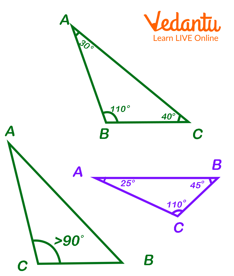 Examples of Obtuse Triangle