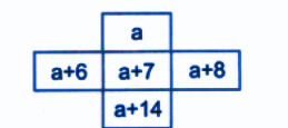 A cross-shaped grid of five numbers.png