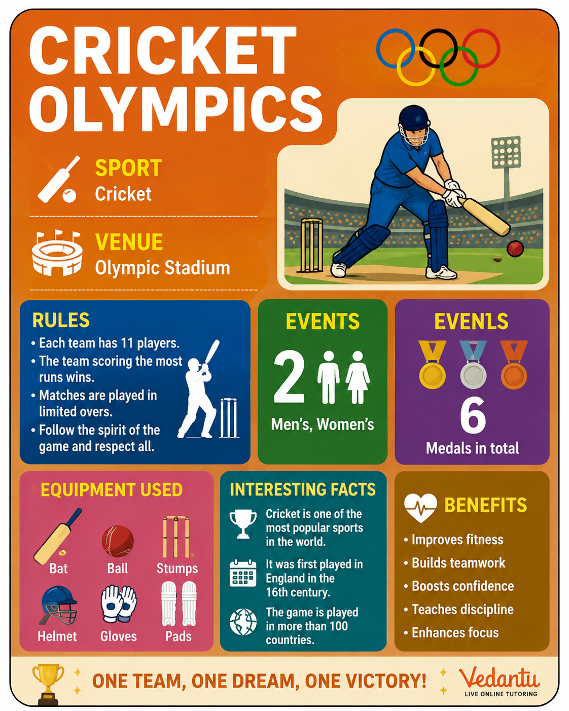 cricket olympics.png