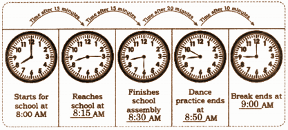 8:50 AM + 10 minutes = 9:00 AM
