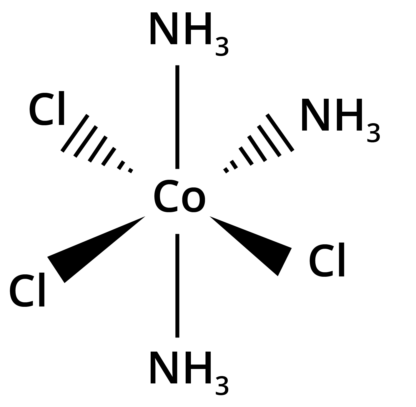 The structure of fac-triaquatrinitrito–N–cobalt