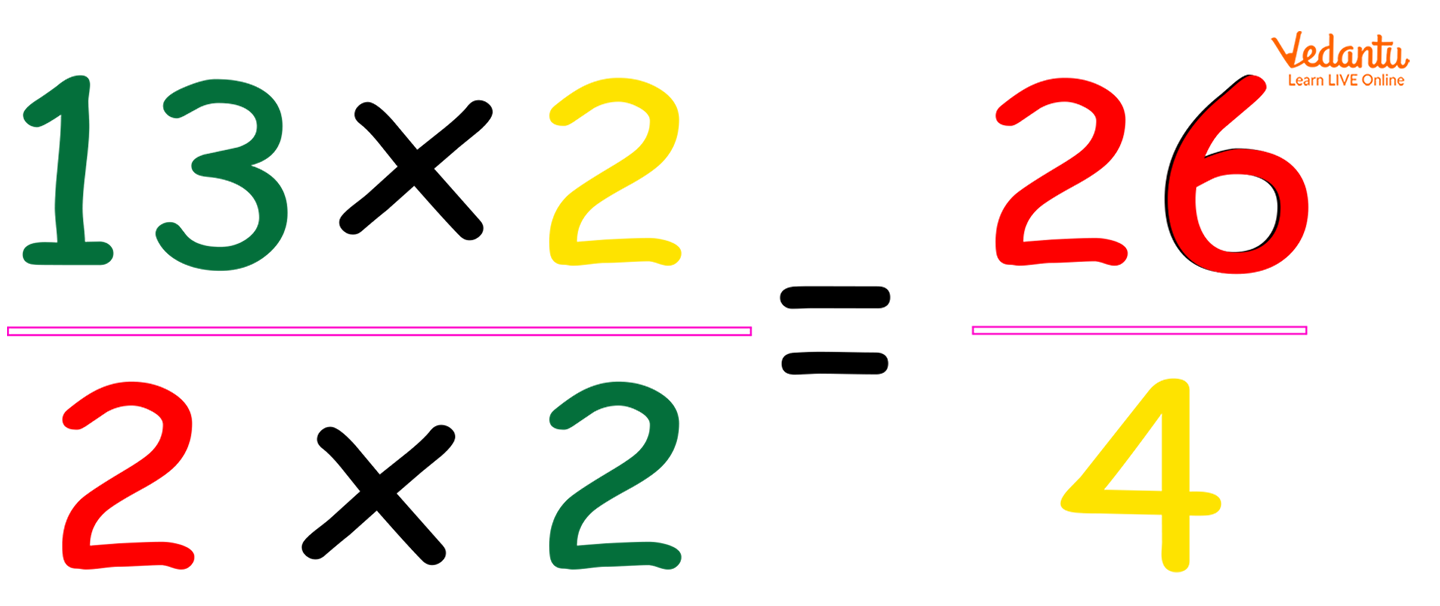 Converting the fractions into the same denominators