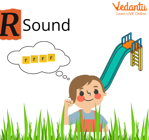 Phonic Sounds