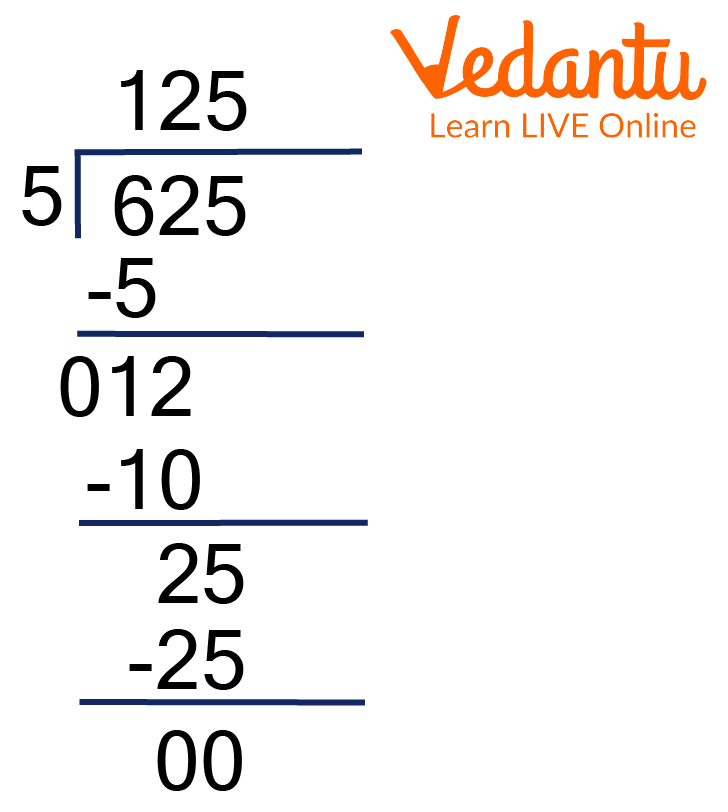 Division of 625 by 5