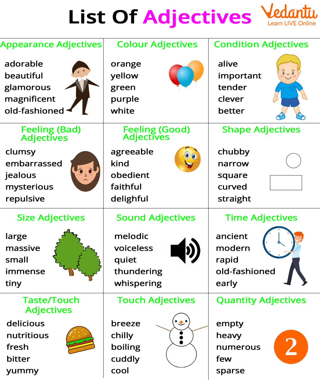 List of adjectives