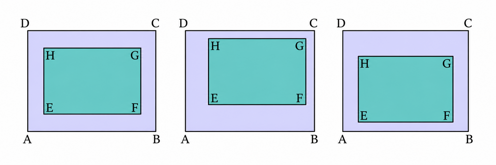 Does the area of the path change when the outer rectangle is moved while keeping the inner rectangular park EFGH inside it, as shown.png