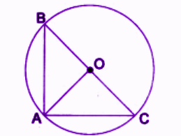 The centre of the circle lies on the angle bisector of ∠BAC.png