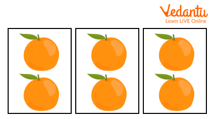 Six oranges distributed into 3 equal parts