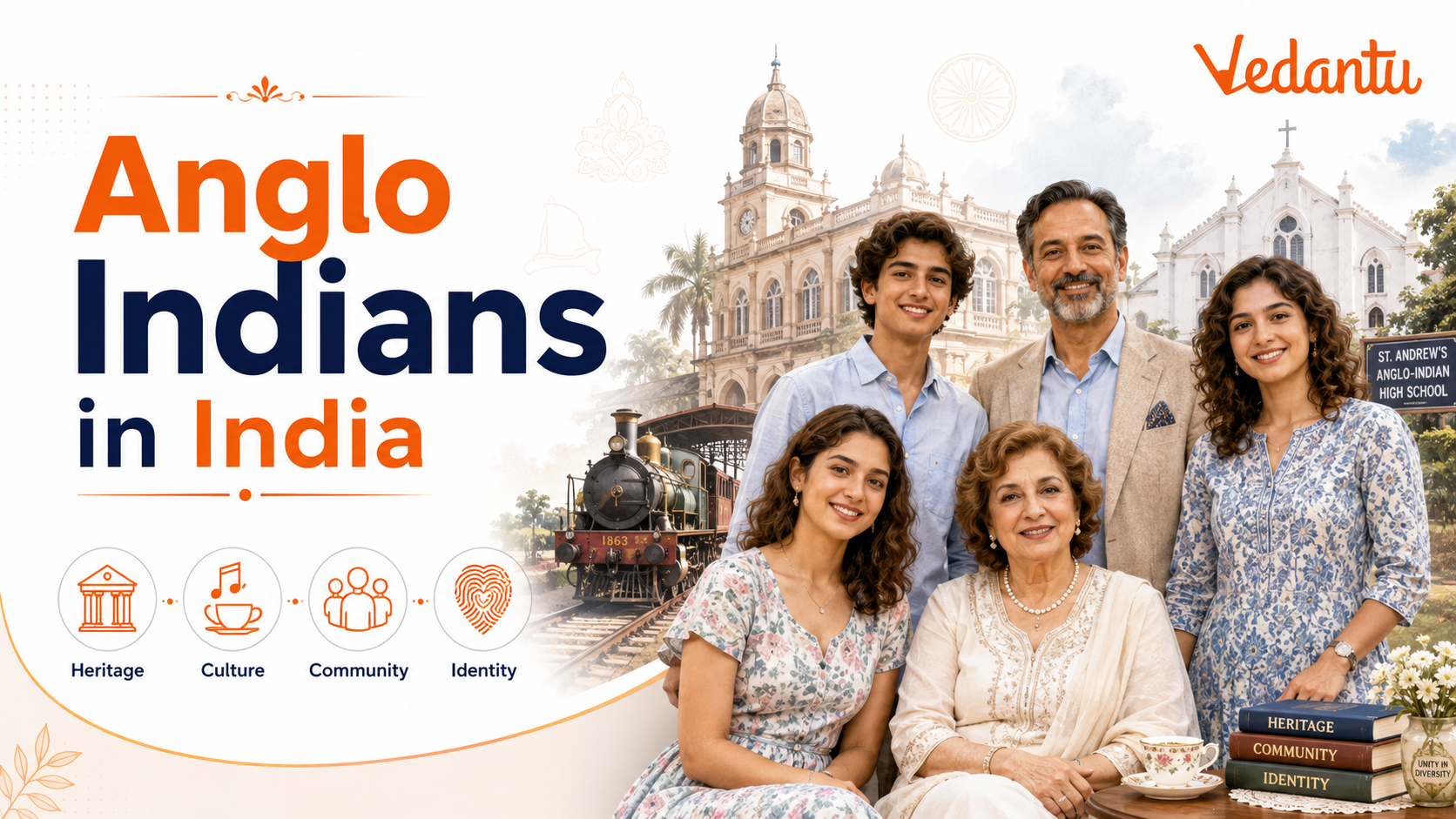 Anglo Indians in India