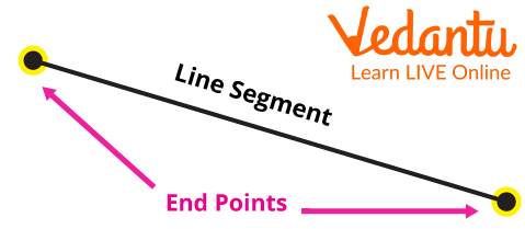 Line Segment