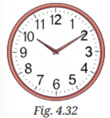 Rohan studies science from 6 PM to 7.30 PM at home. Consider the tip of the minute hand of the wall clock..png