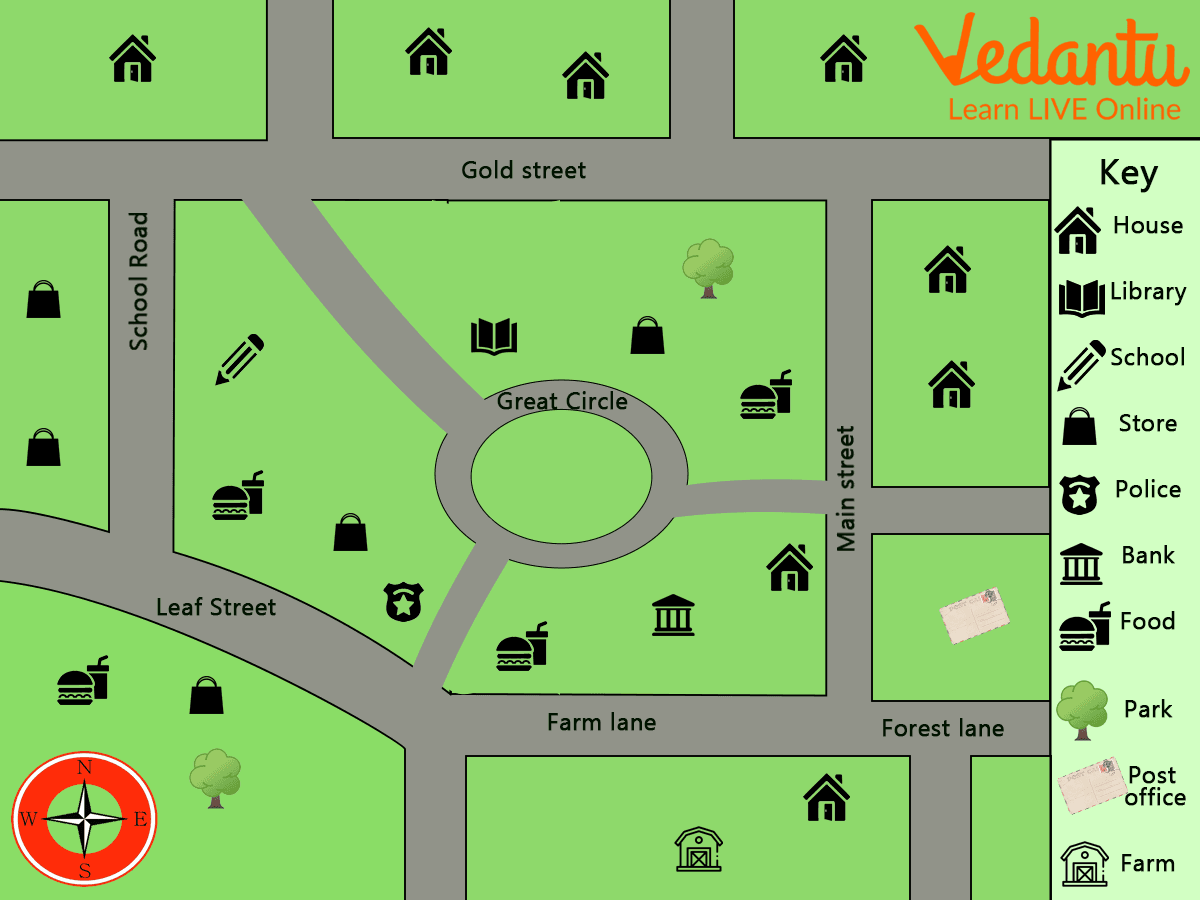 Map of a Community