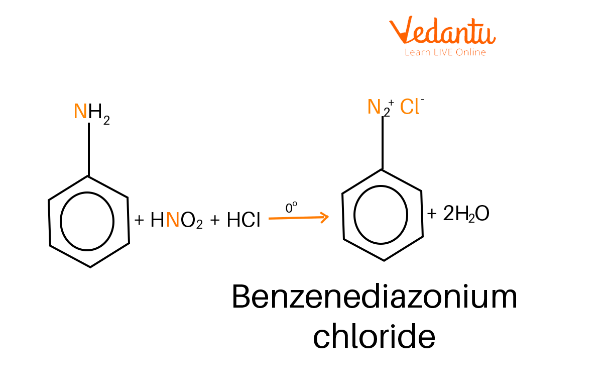 Preparation of Benzene Diazonium Chloride