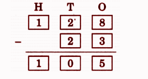 (b) Sumi has read 23 pages so far