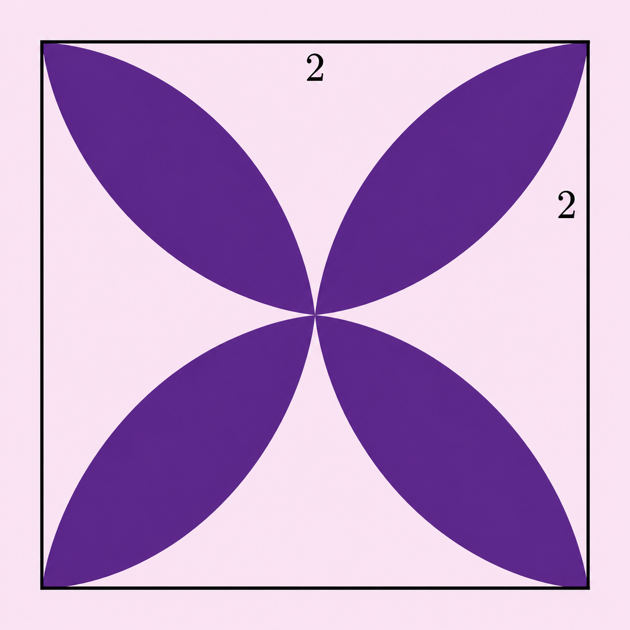 In Fig. 6.50, four semicircles have been drawn within the given square whose side is 2 units. The centres of these semicircles are the midpoints of the sides..png
