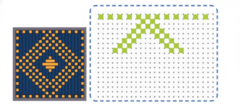 complete the rest of the grid to get the full design