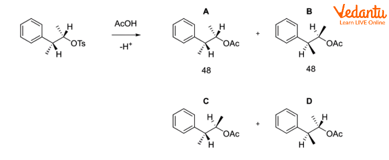 NGP by Aromatic Ring  3