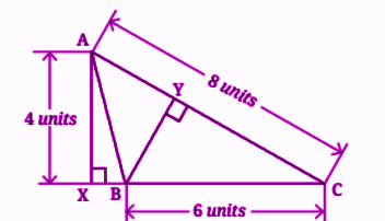Find the length of the altitude BY.png