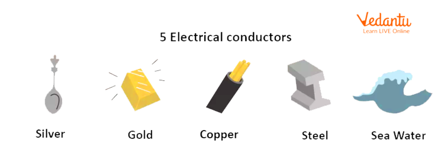 Examples of Conductors