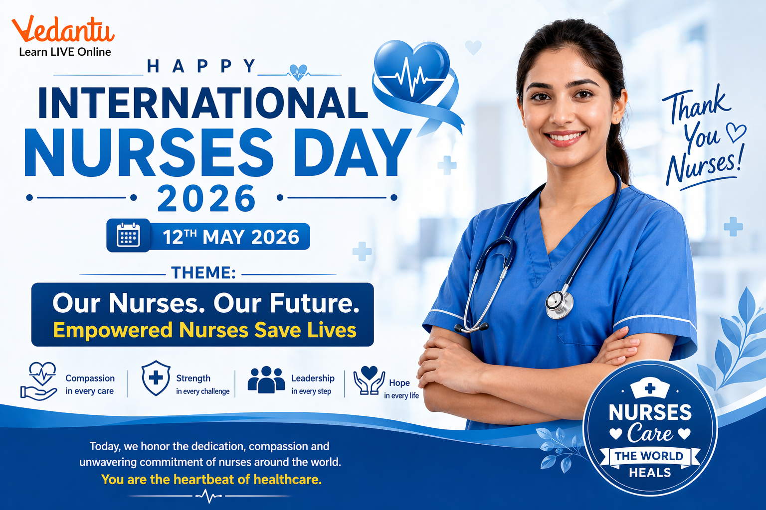 International Nurses Day 2026