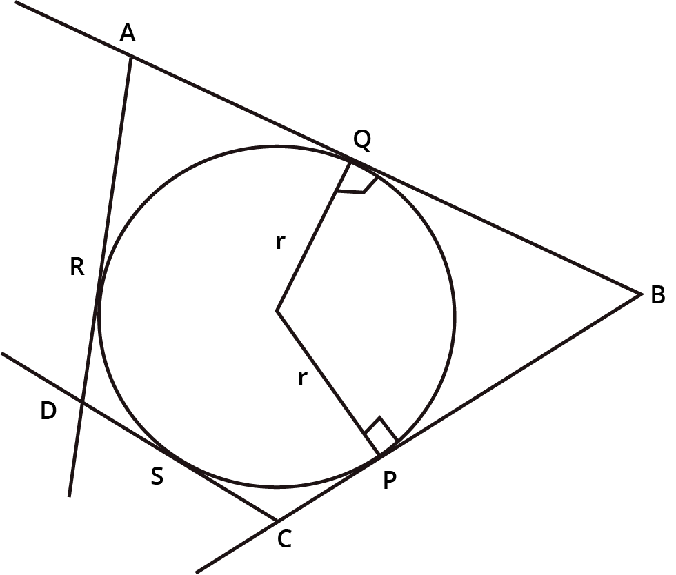 Circle inscribed in a quadrilateral ABCD