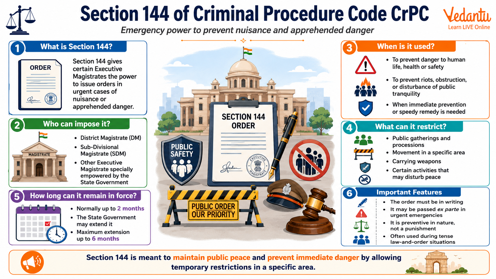 Section 144 of Criminal Procedure Code CrPC
