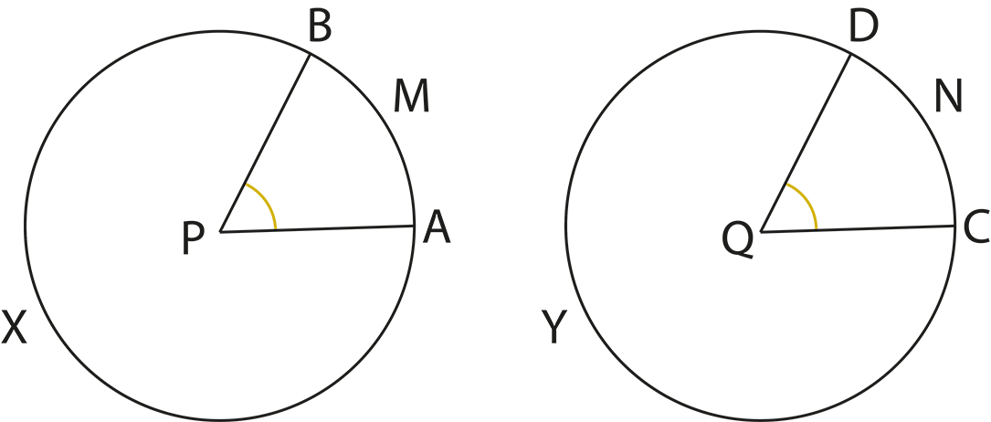 Two arcs subtend equal angles at the centres