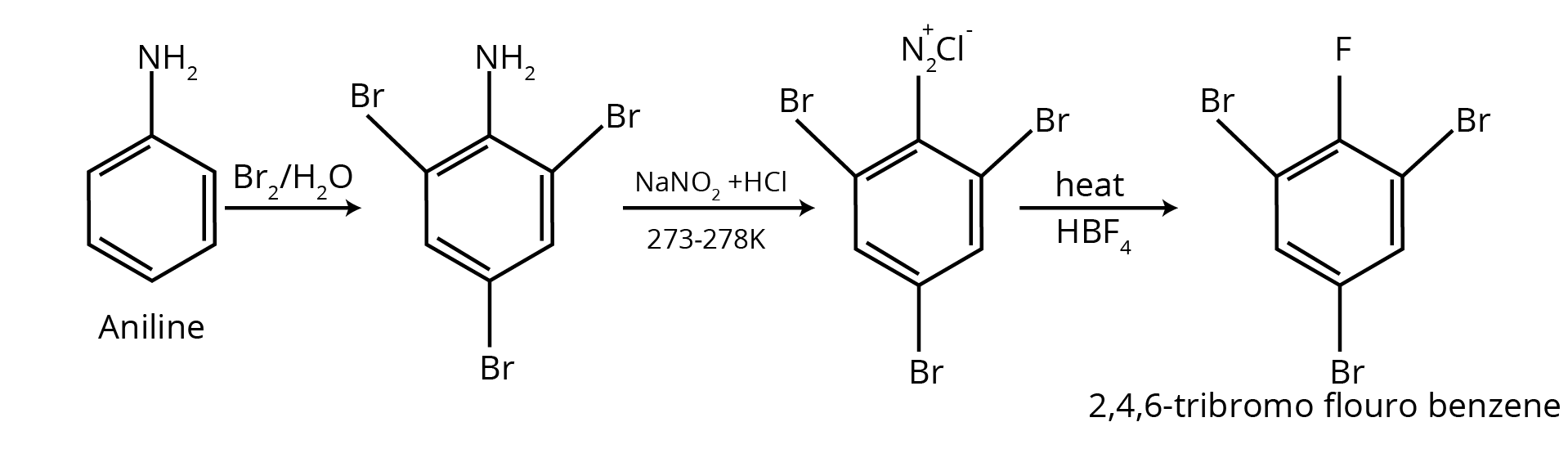 Aniline to 2,4,6-Tribromofluorobenzene