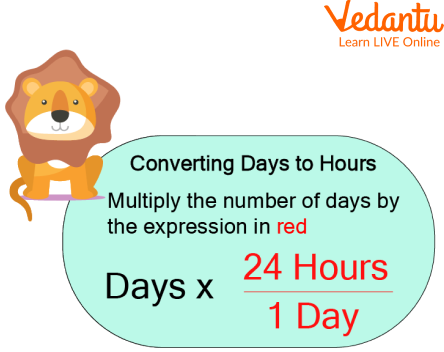 Formula of converting days to hours.