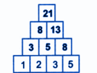 Therefore, the number at the top of the pyramid is 21.png