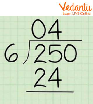 Division Algorithm example