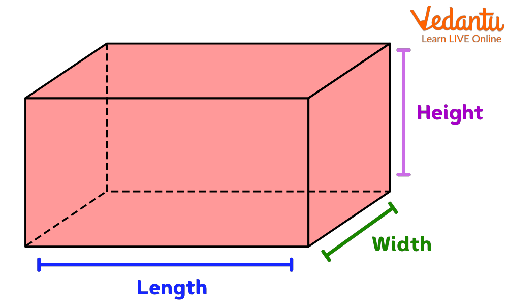 Rectangular Prism