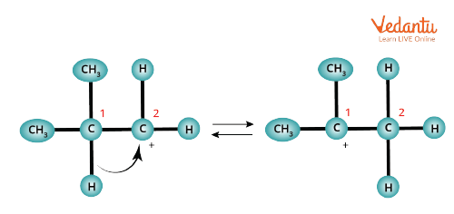 1-2 hydride shift