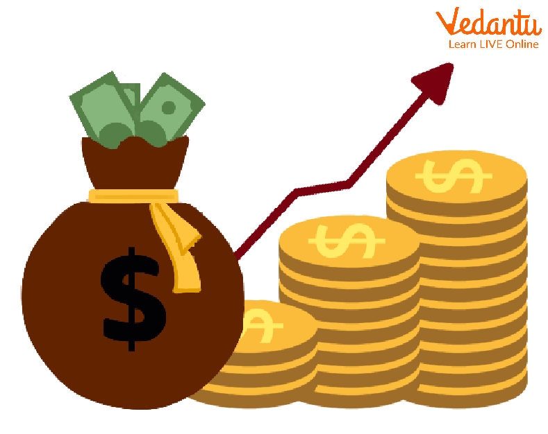 When should we Purchases Debenture