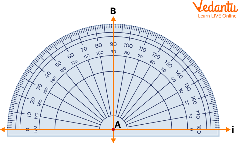 A Protractor Showing How To Draw A Perpendicular Line