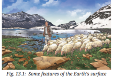 some features of earth surfaces.png