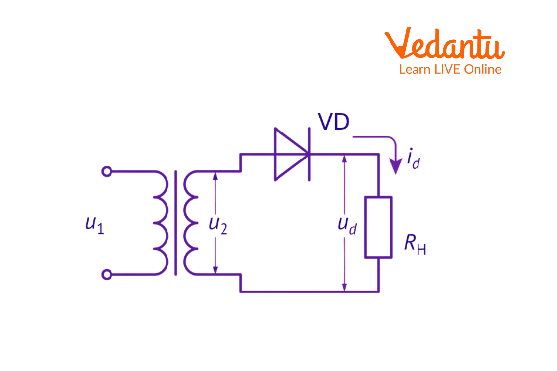 Half wave circuit