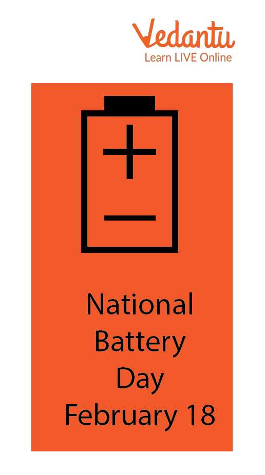 National Battery Day