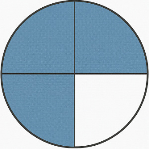 Fraction 3/4