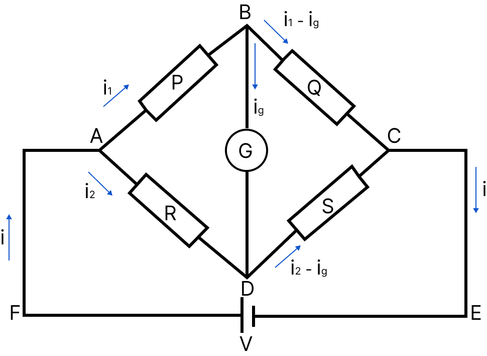 Wheatstone Bridge