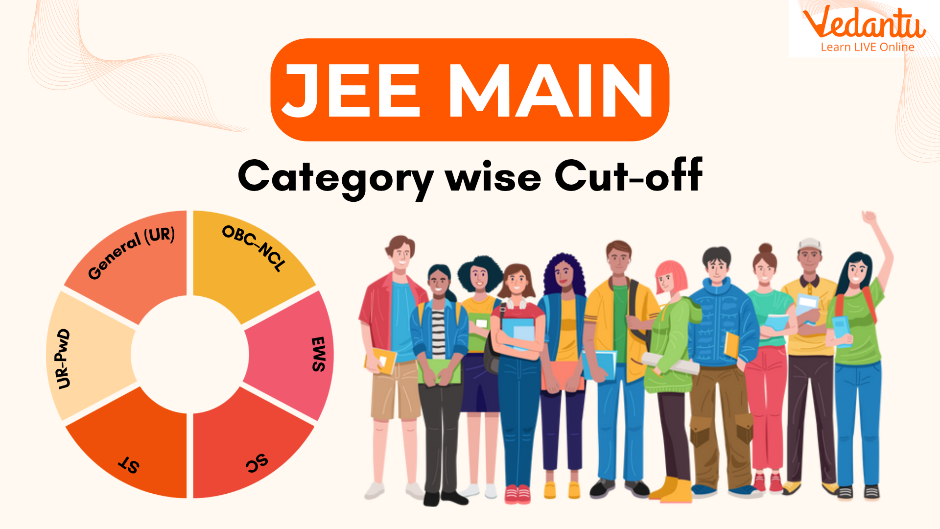 JEE Main Category wise Cut-off