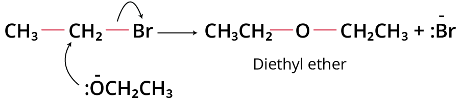 Substitution of ethoxide group on Ethyl bromide