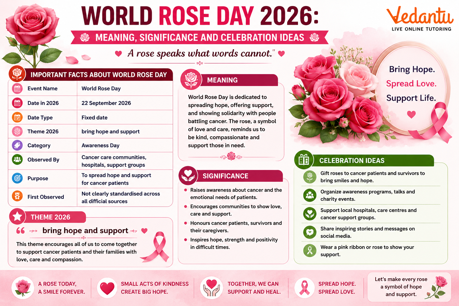 World Rose Day