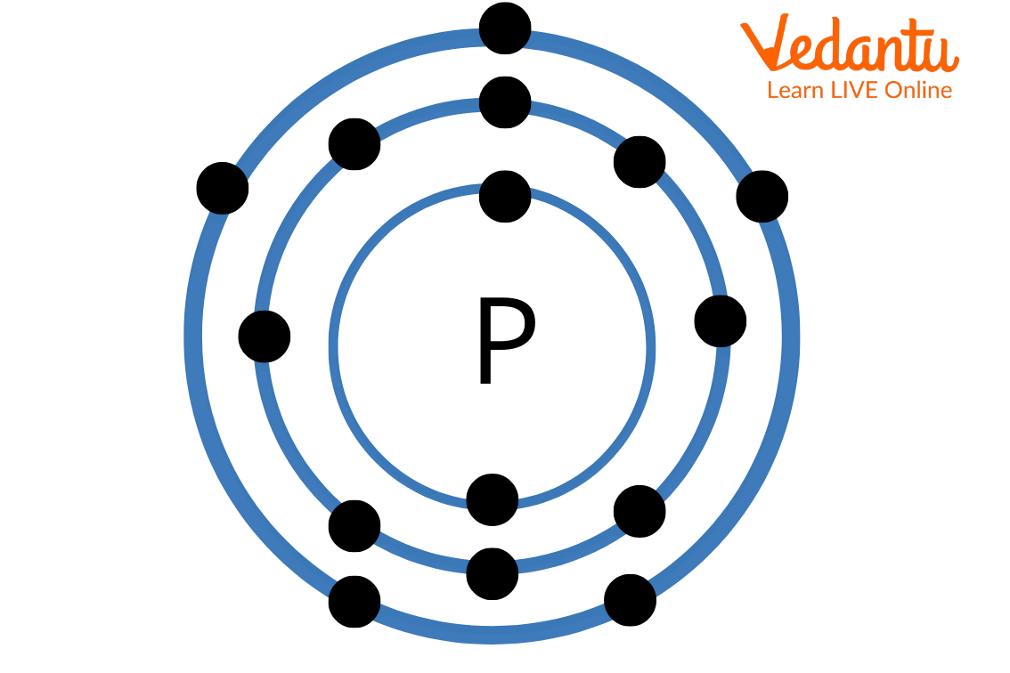 Lewis Structure of Phosphorus