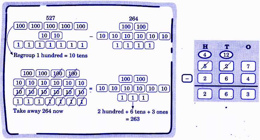 solution for Ram Chacha got 264 mangoes from his mango tree last year. This year he has got 527 mangoes. How many more mangoes did he get this year?