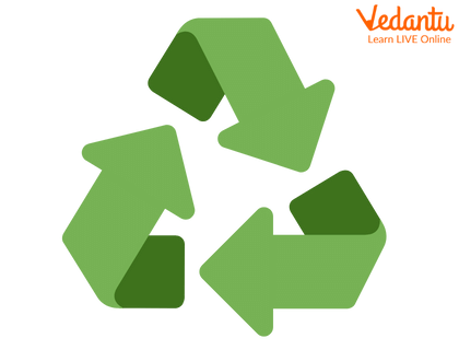 Recycle Symbol