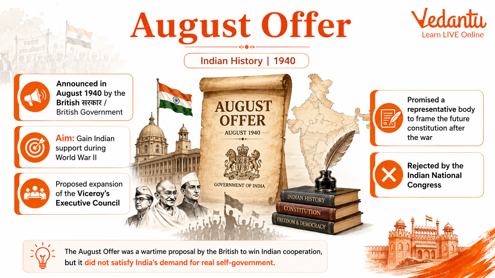 August Offer 1940