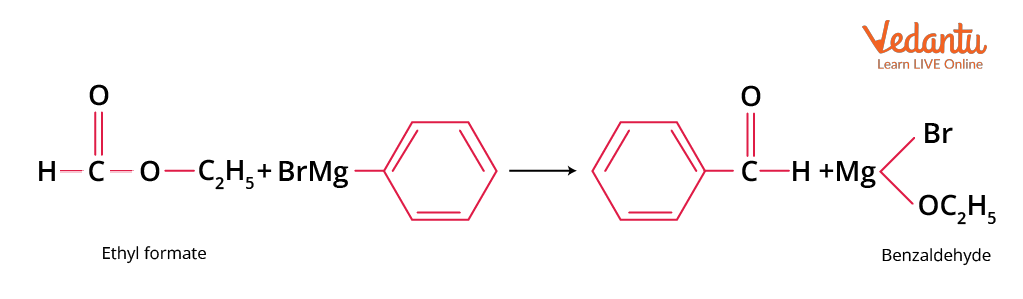 Formation of Benzaldehyde using Grignard Reagent